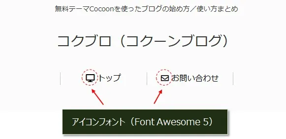 グローバルメニューのラベルに追加したアイコンフォント